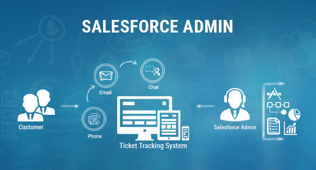 Guide to Becoming a Salesforce Administrator