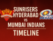 Sunrisers Hyderabad Vs Mumbai Indians Timeline